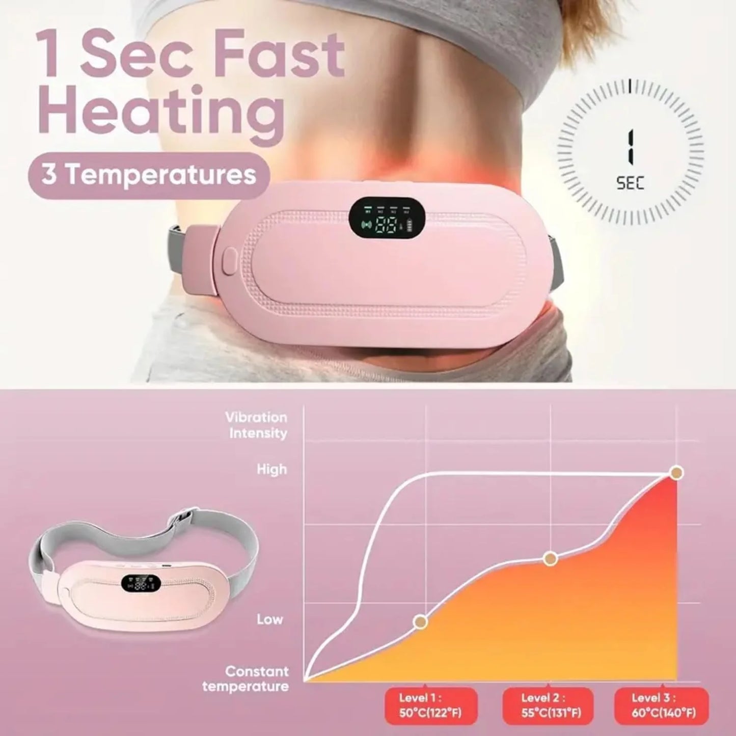 Portable Cordless Heating Pad For Cramps Relief & Massager
