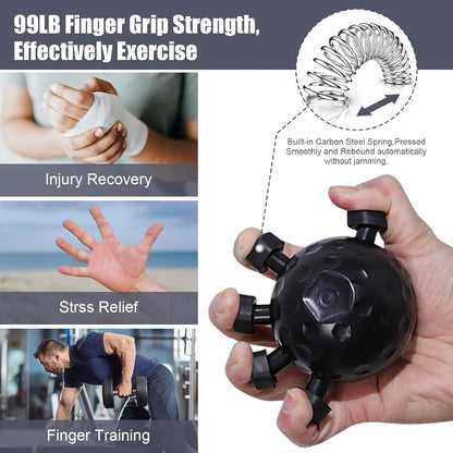 Velokart Power Grip Trainer™