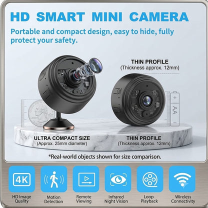 Mini Wifi CCTV Camera