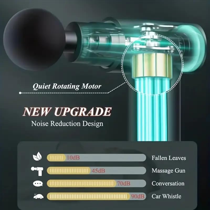 Pocket Massage Gun Pro