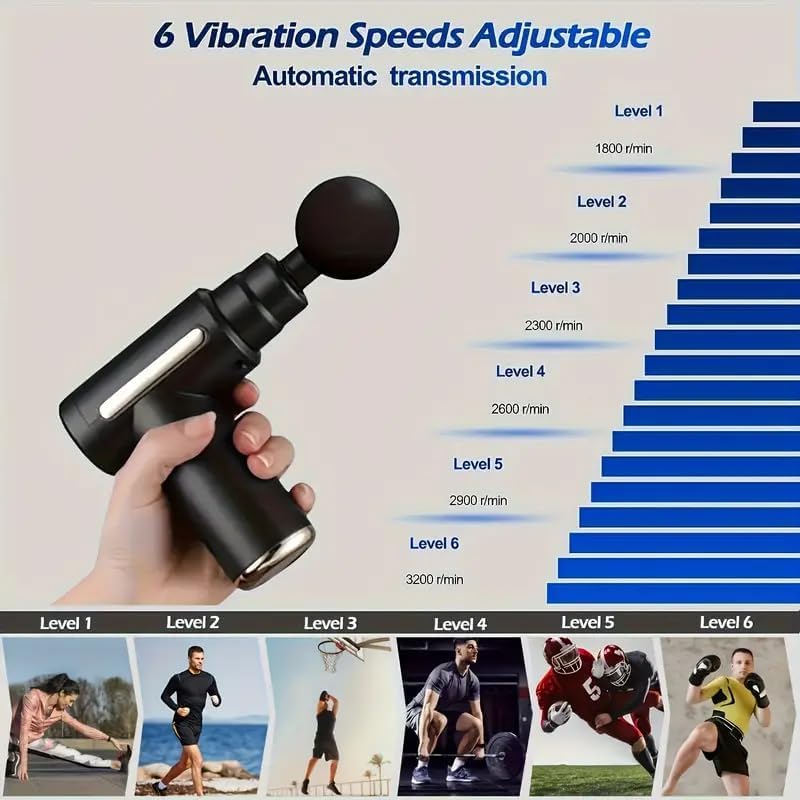 Pocket Massage Gun Pro